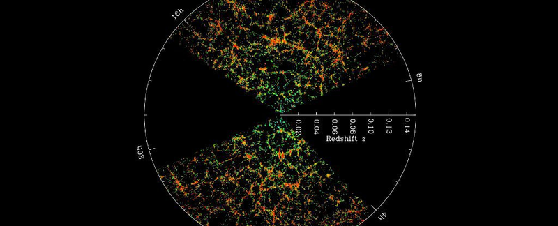 Mapa de distribución de galaxias según el SDSS. Foto: Sloan Digital Sky Survey